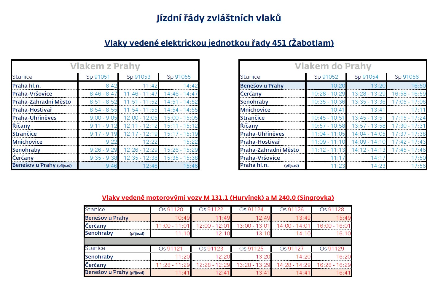 vlaky