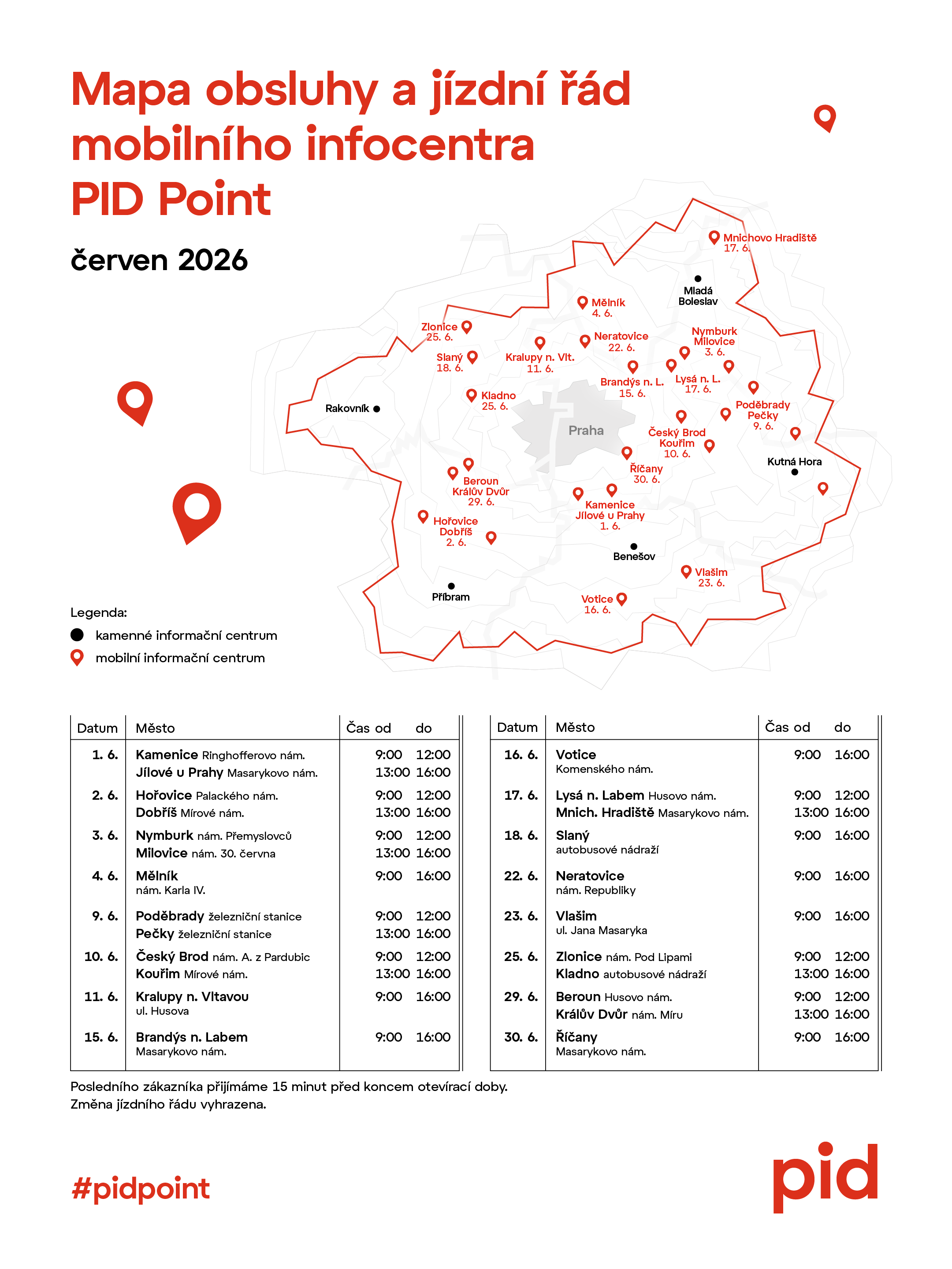 PID Point červen 2026