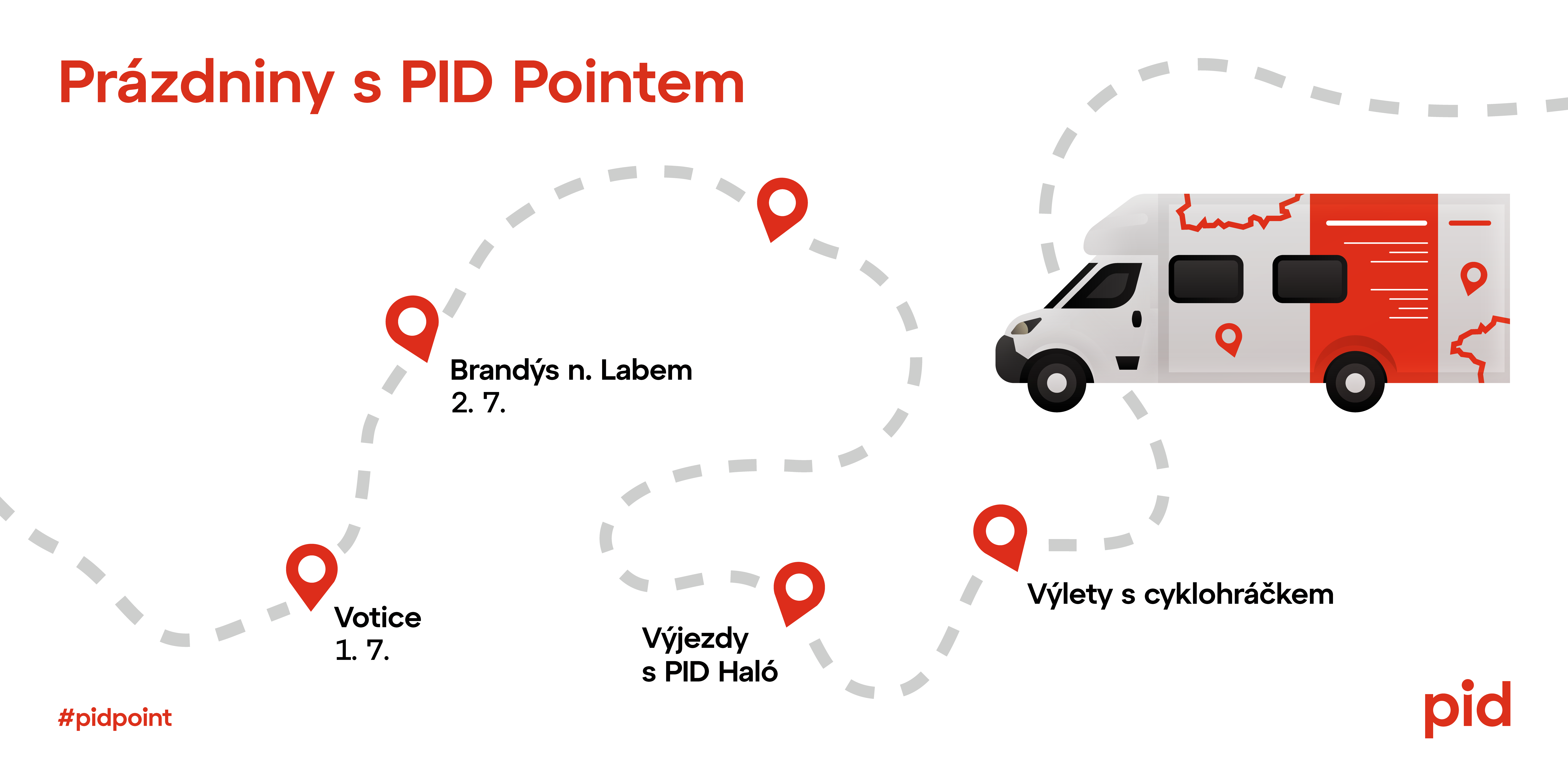 PID Point l&eacute;to 2026