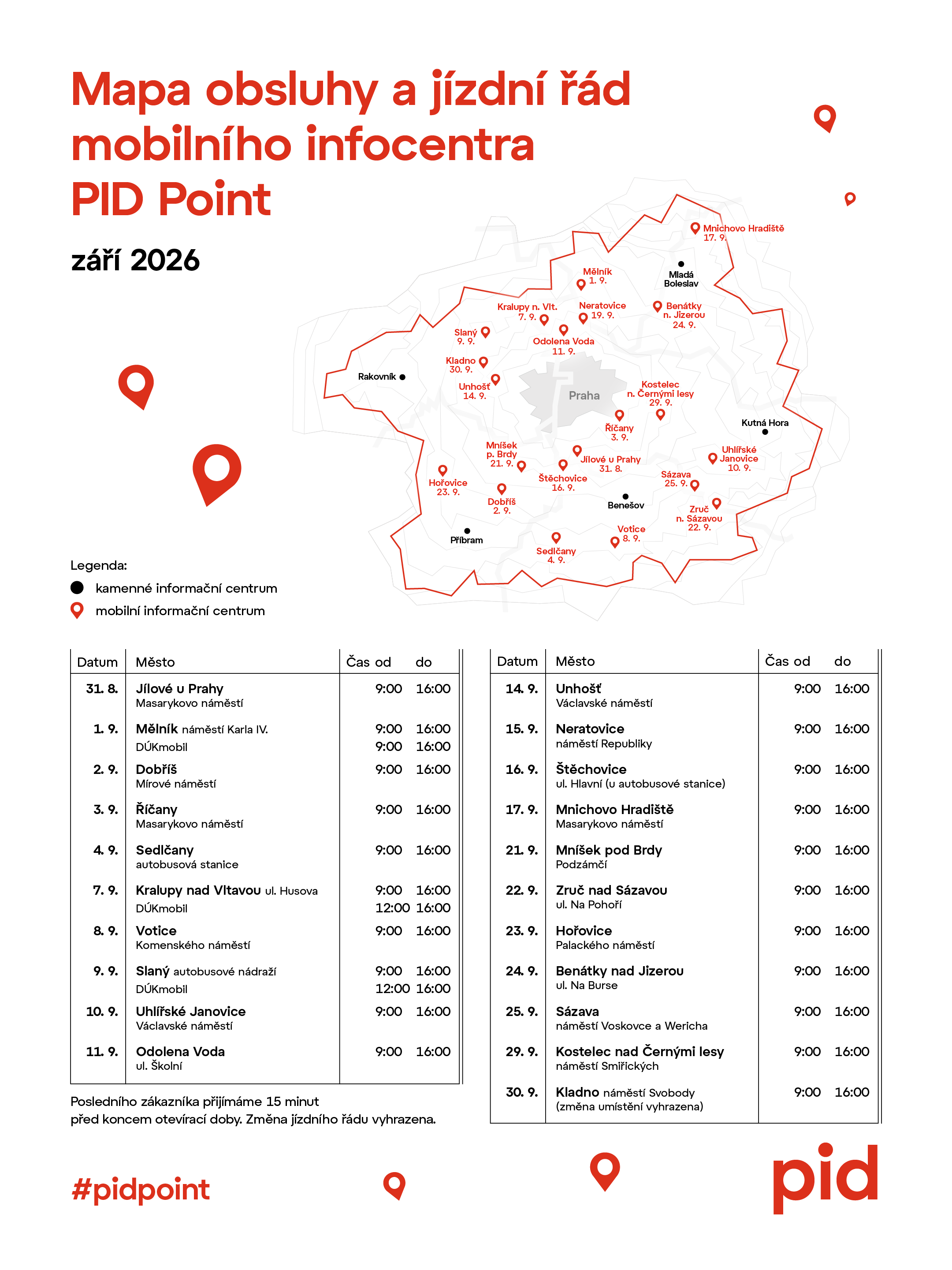 PID Point mapa a JŘ září 2026